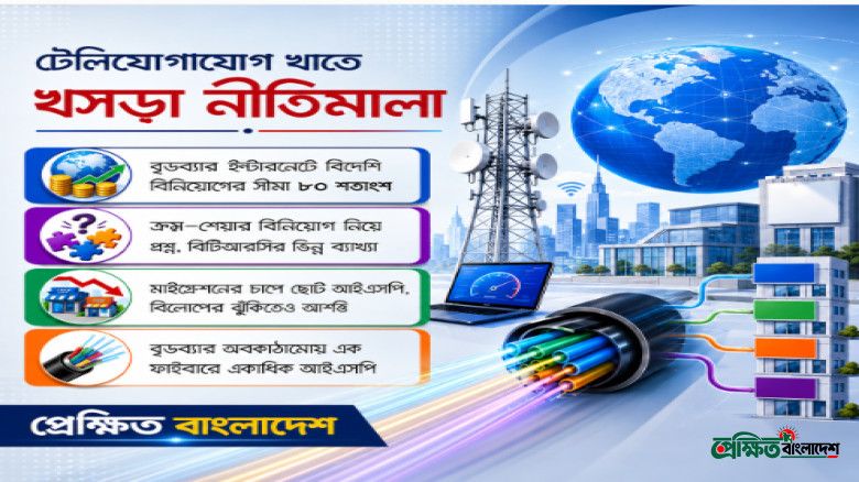 টেলিযোগাযোগ খাতের খসড়া নীতিমালায় বিদেশিদের বেশি সুযোগ দেওয়ার অভিযোগ, সমান অধিকার চান দেশীয়রা